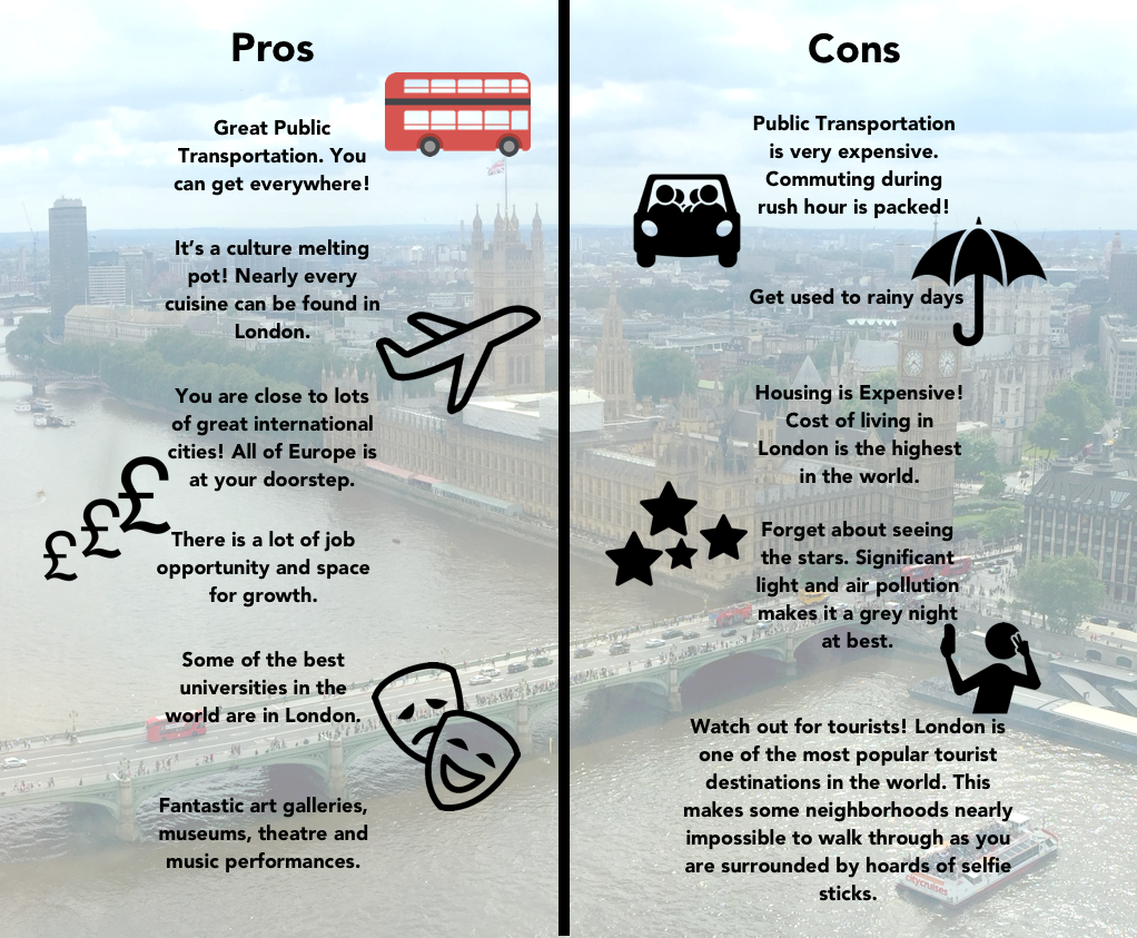 pros-and-cons-of-moving-to-london